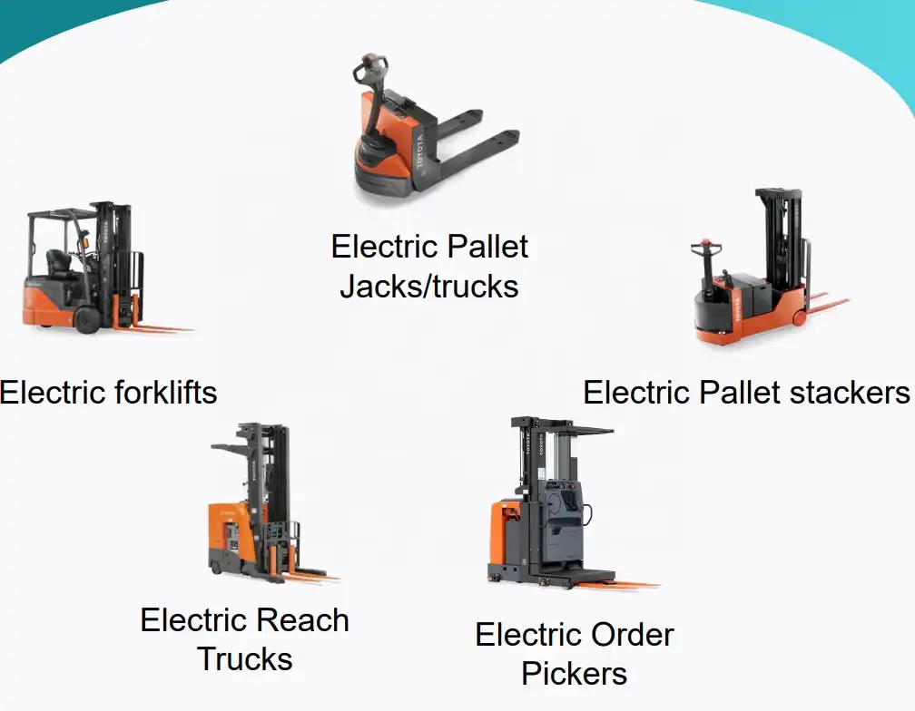 24V 100Ah LiFePO4 Forklift Battery Pack - Image 5